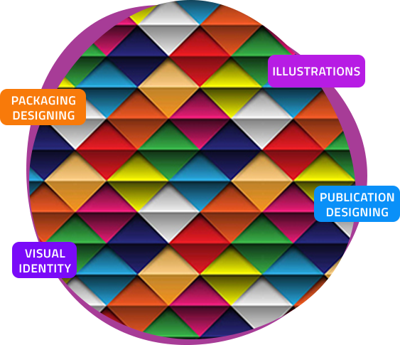 Print Media For Brands And Printing Services