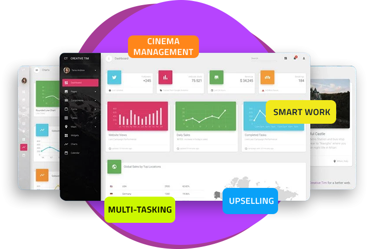 Keep your sales and inventory Completely managed